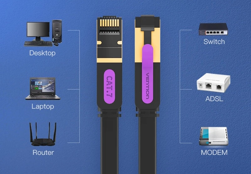 Chargeur Multifonction Internet filaire 1 Gbps + câble Internet filaire noir 3 m