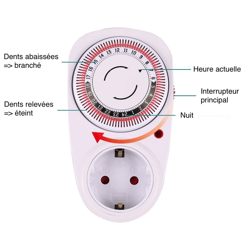 Interrupteur mécanique programmable anti-electrosmog