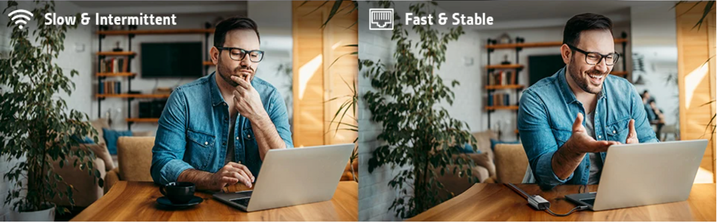 Adaptateur Internet filaire 2,5 Gbps USB-C