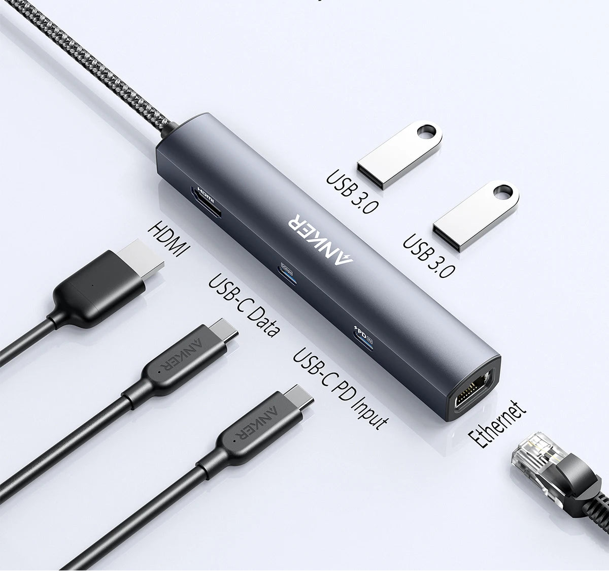 Adaptateur multi-fonction Internet filaire USB-C